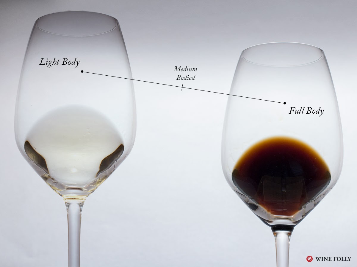 Những đặc tính cơ bản nào của rượu giúp bạn tìm ra loại yêu thích của mình
